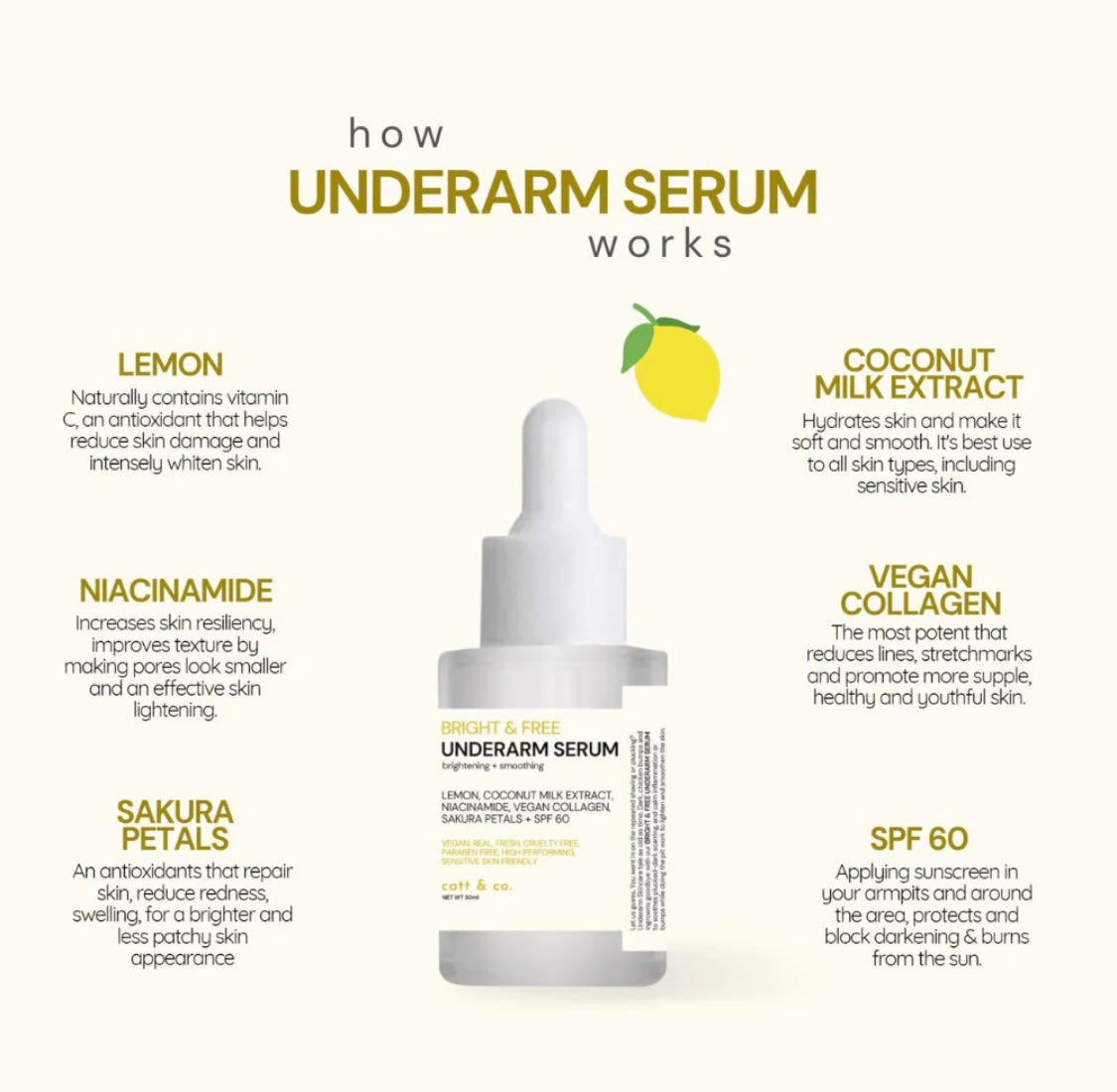 Bright & Free Underarm Serum 30ml